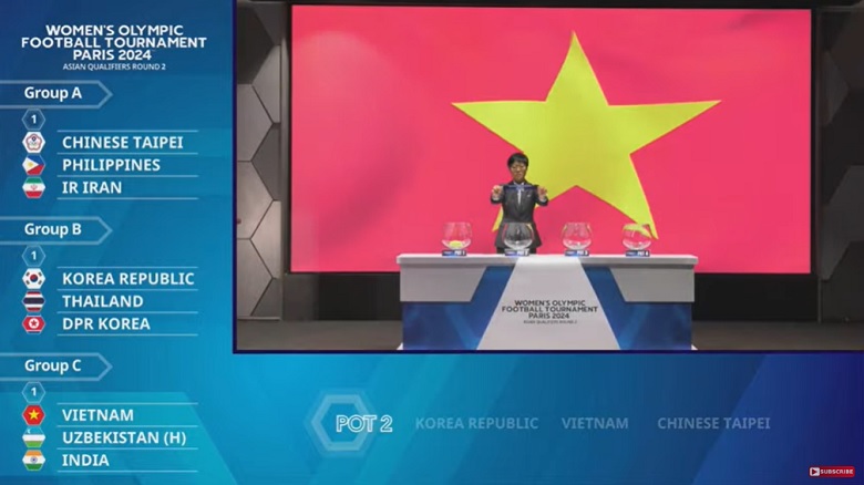 Bốc thăm chia bảng vòng loại Olympic Paris: ĐT nữ Việt Nam vào bảng dễ thở - Ảnh 2