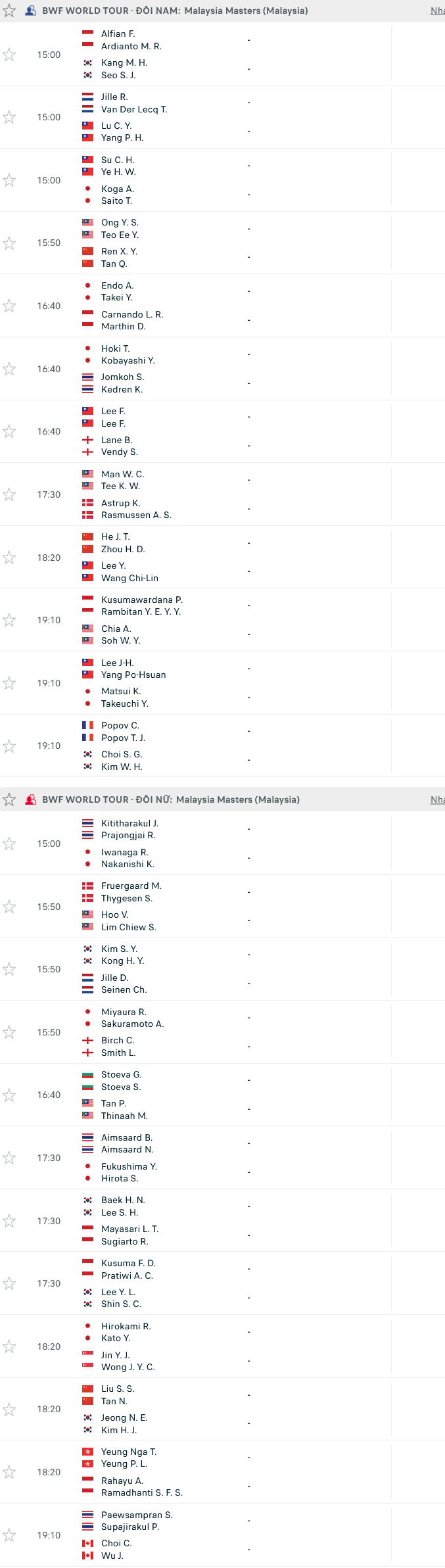 Lịch thi đấu cầu lông hôm nay 23/5: Vòng 1 Malaysia Masters 2023 - Ảnh 2