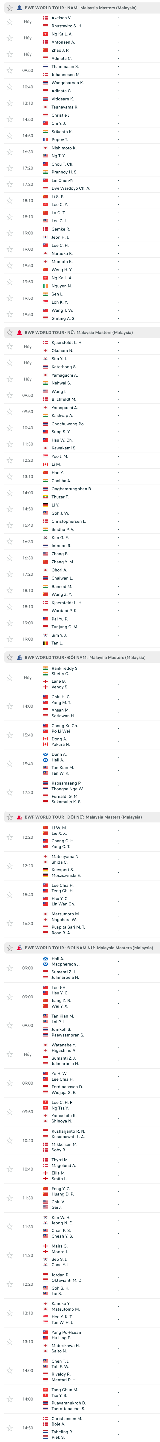 Lịch thi đấu cầu lông hôm nay 24/5: Vòng 2 Malaysia Masters 2023 - Ảnh 1
