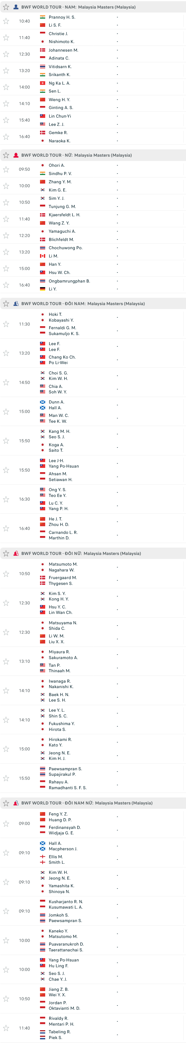 Lịch thi đấu cầu lông hôm nay 25/5: Vòng 1/8 Malaysia Masters 2023 - Ảnh 3