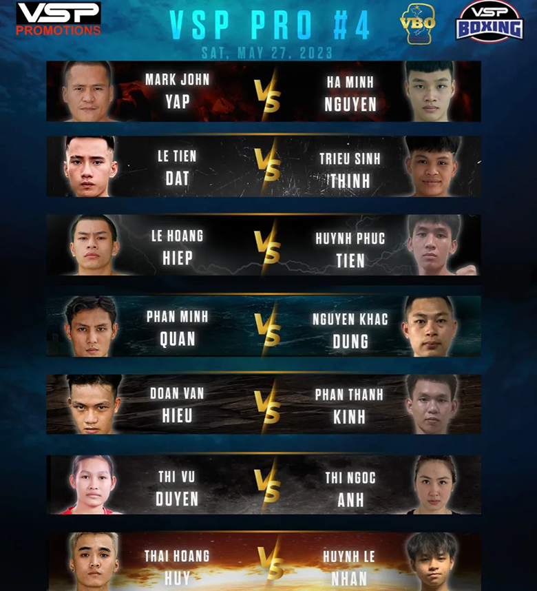 Lịch thi đấu Boxing Việt Nam VSP Pro 4 - Ảnh 2