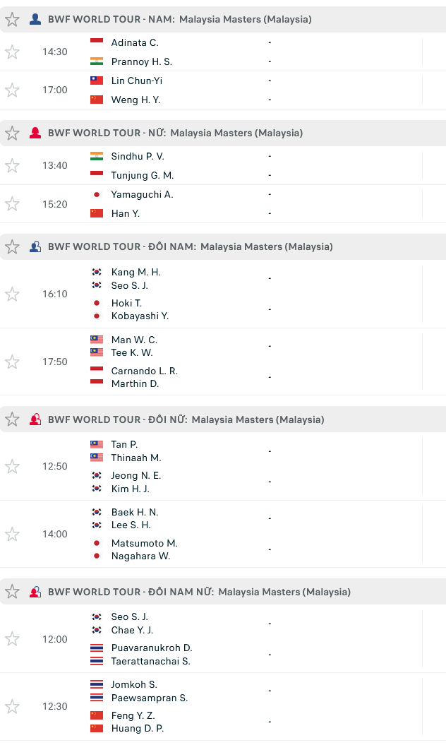 Lịch thi đấu cầu lông hôm nay 26/5: Bán kết Malaysia Masters 2023 - Ảnh 3