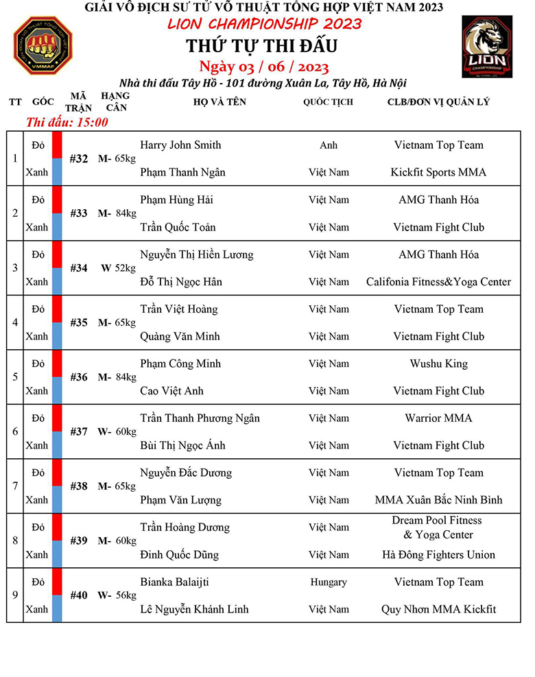 Link xem trực tiếp giải MMA Việt Nam Lion Championship 6 - Ảnh 2