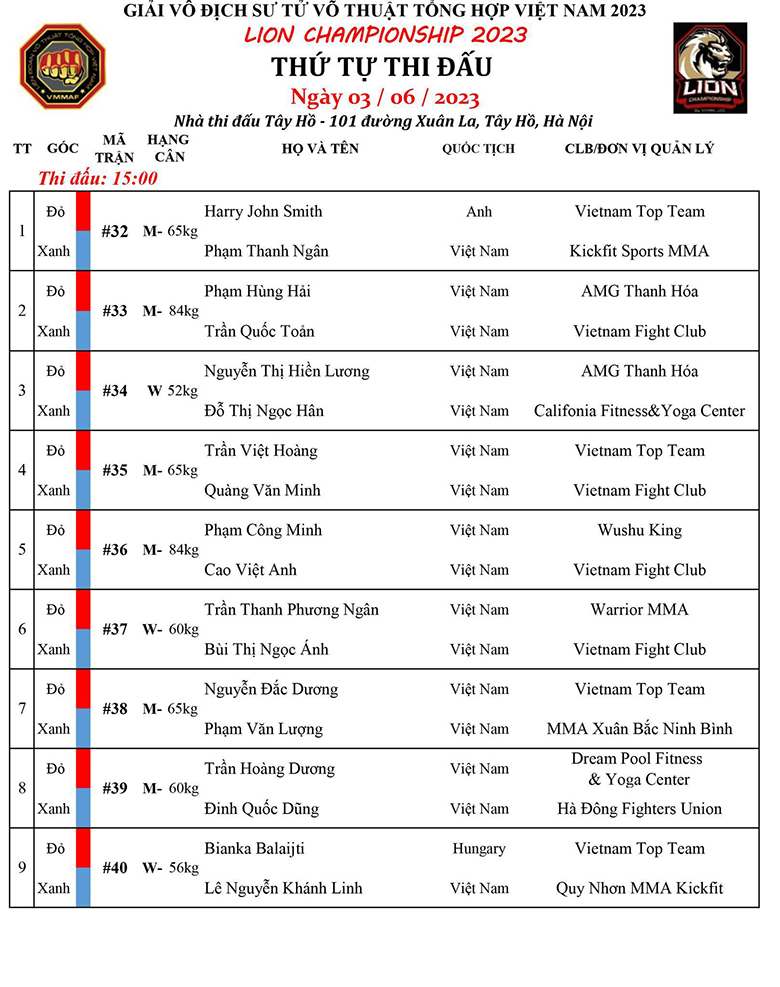 Xem trực tiếp giải MMA Việt Nam Lion Championship 6 ở đâu? - Ảnh 2