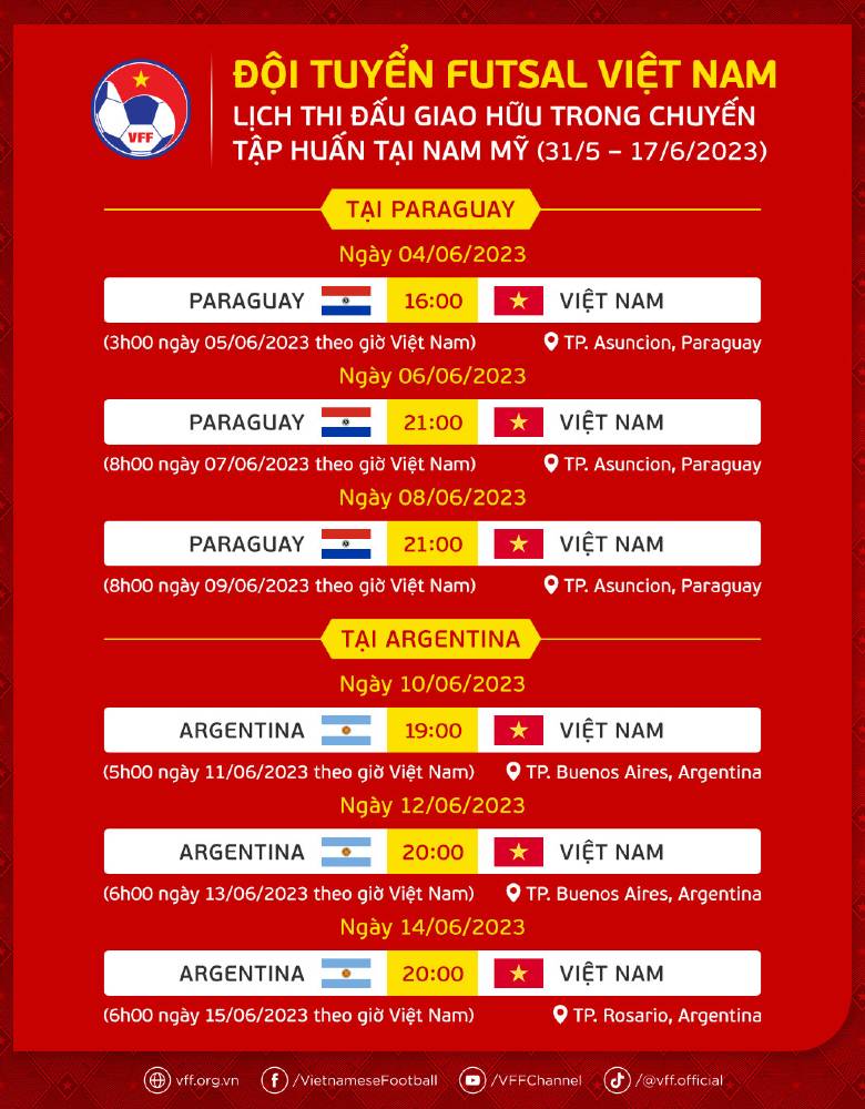 ĐT futsal Việt Nam có mặt ở Paraguay, khởi động chuyến tập huấn tại Nam Mỹ - Ảnh 2