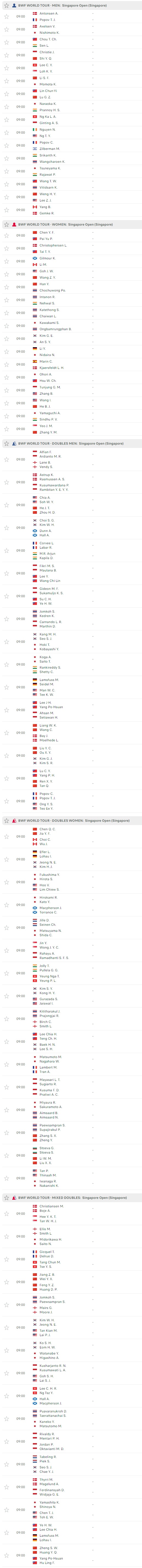Lịch thi đấu giải cầu lông Singapore Mở rộng 2023 hôm nay mới nhất - Ảnh 2
