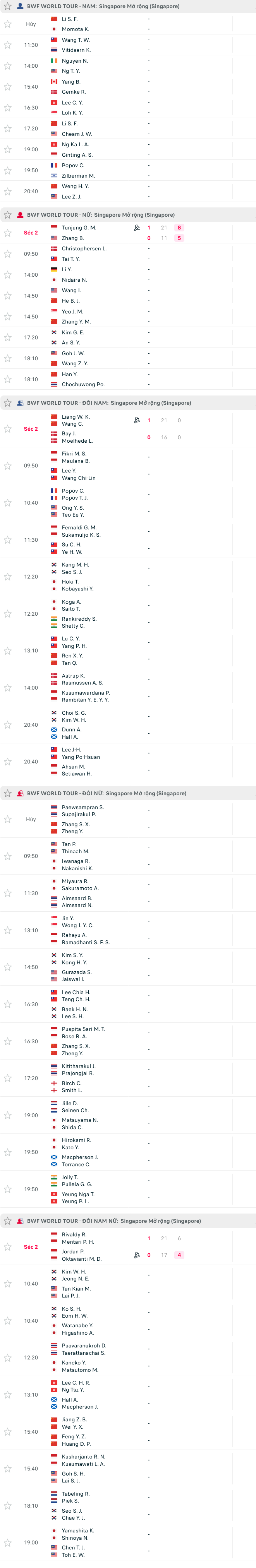 Lịch thi đấu cầu lông hôm nay 7/6: vòng 1 Singapore Mở rộng 2023 - Ảnh 2