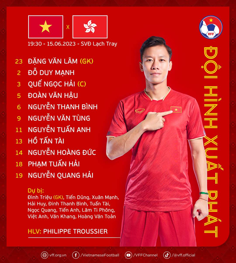 Đội hình Việt Nam vs Hồng Kông (Trung Quốc): Văn Tùng đá chính - Ảnh 1