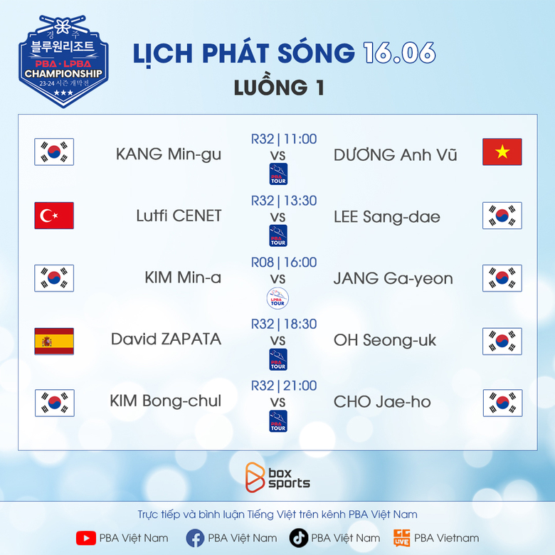 Link xem chặng 1 PBA Tour 2023/2024 ngày 16/6: Dương Anh Vũ vs Kang Min Gu - Ảnh 1
