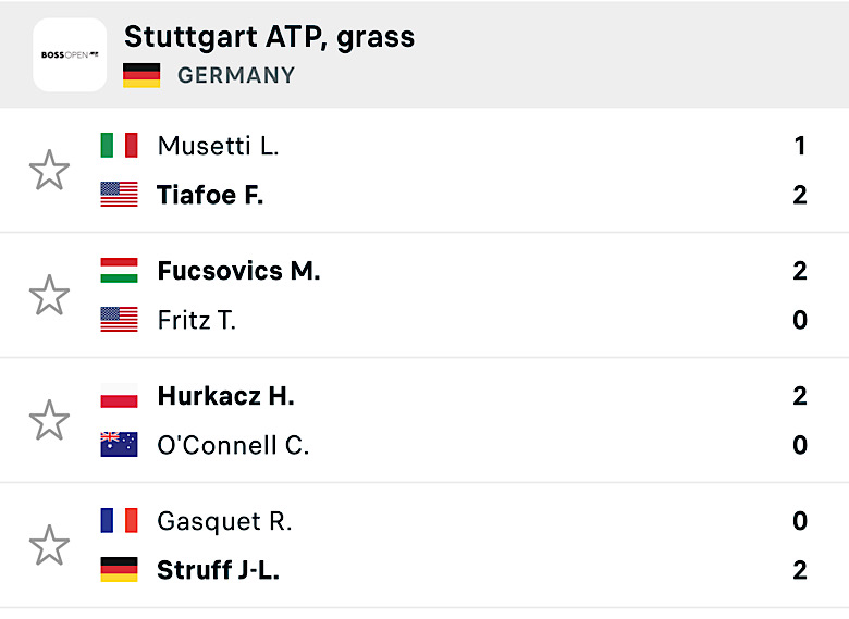 Kết quả tennis hôm nay 17/6: Tiafoe vào bán kết Stuttgart Open - Ảnh 3