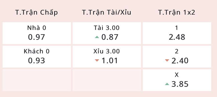 Nhận định, soi kèo U17 Việt Nam vs U17 Ấn Độ, 19h00 ngày 17/6: Chớ coi thường đối thủ - Ảnh 1