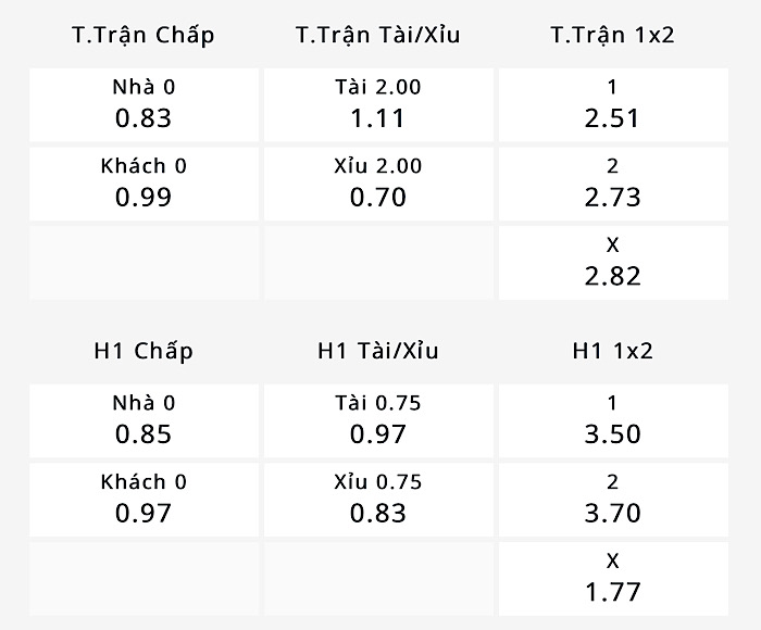 Nhận định, soi kèo Qatar vs New Zealand, 23h00 ngày 19/6: Không tin châu Á - Ảnh 3