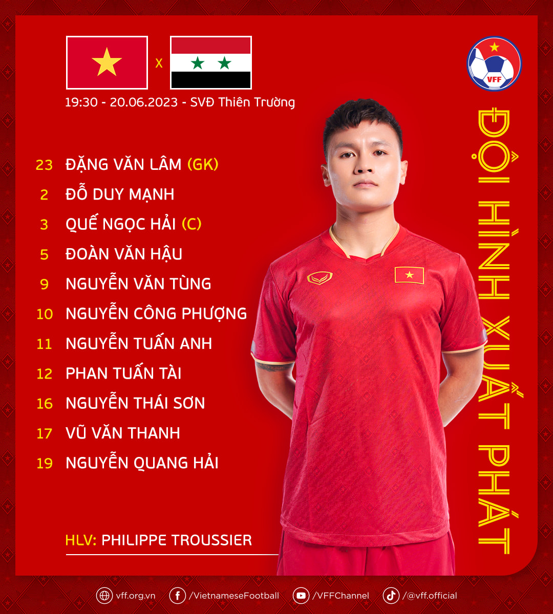 Đội hình xuất phát Việt Nam vs Syria: Cơ hội cho Công Phượng và dàn sao U23 - Ảnh 1