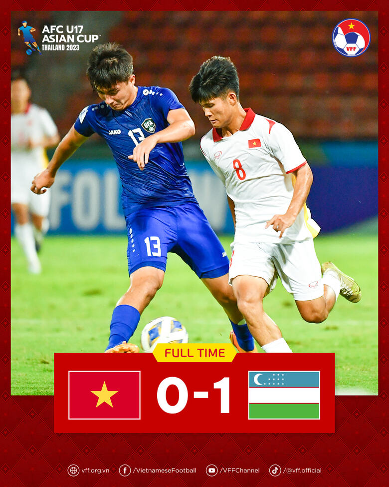 U17 Việt Nam dừng bước ở VCK U17 châu Á 2023 ở vị trí cuối bảng - Ảnh 1