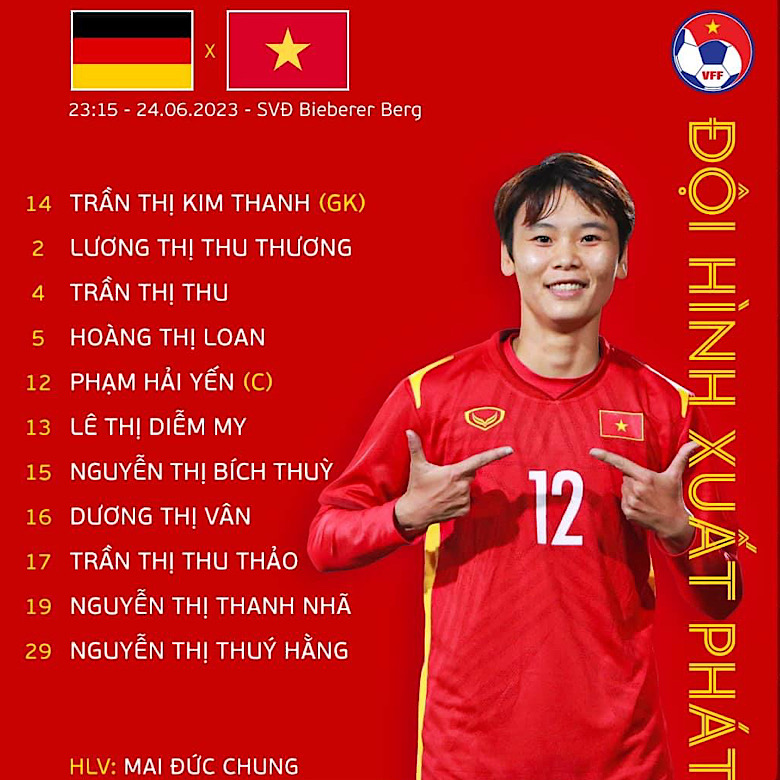 Đội hình xuất phát Nữ Đức vs Nữ Việt Nam: Cơ hội cho các cầu thủ trẻ - Ảnh 2