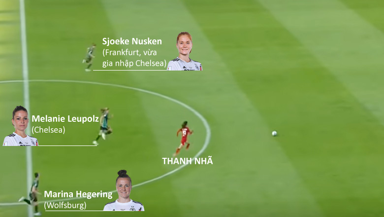 Ba cầu thủ ĐT nữ Đức bất lực ngăn Thanh Nhã ghi bàn đều là siêu sao hàng đầu châu Âu - Ảnh 4