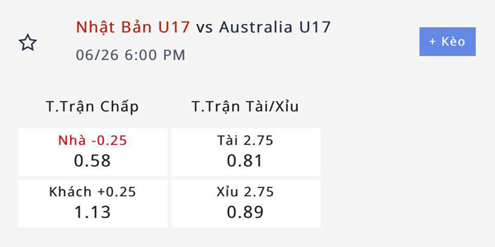 Nhận định, soi kèo U17 Nhật Bản vs U17 Australia, 17h00 ngày 25/6: Đẳng cấp nhà ĐKVĐ - Ảnh 1