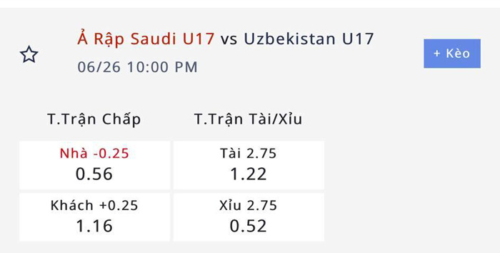 Nhận định, soi kèo U17 Saudi Arabia vs U17 Uzbekistan, 21h00 ngày 25/6: Không dễ cho cửa trên - Ảnh 1