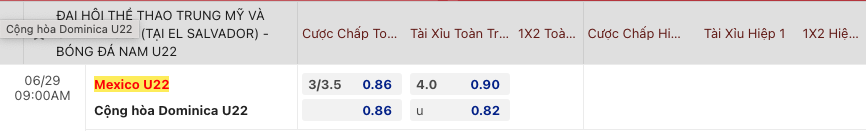 Nhận định, soi kèo U22 Mexico vs U22 Dominican, 9h00 ngày 29/6 - Ảnh 3