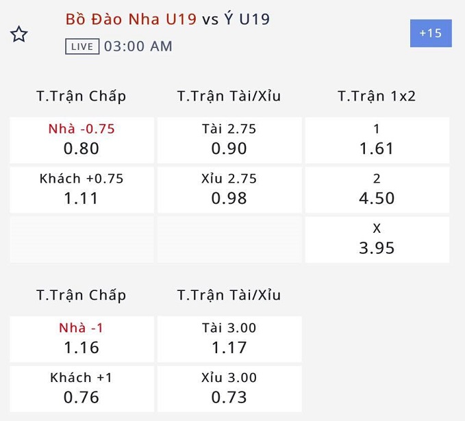 Nhận định, soi kèo U19 Bồ Đào Nha vs U19 Italia, 02h00 ngày 17/7: Đưa Bồ lên đỉnh - Ảnh 2