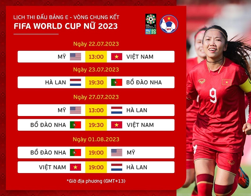 Xem World Cup nữ 2023 chiếu kênh nào, ở đâu? - Ảnh 2