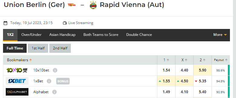 Nhận định, soi kèo Union Berlin vs Rapid Wien, 23h15 ngày 19/07: Chứng tỏ vị thế - Ảnh 1