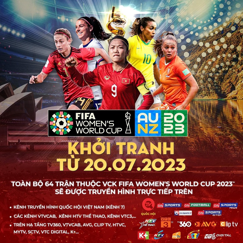 Xem  trực tiếp World Cup nữ 2023 chiếu kênh nào, ở đâu? - Ảnh 3