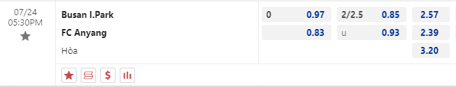 Nhận định, soi kèo Busan I’Park vs FC Anyang, 17h30 ngày 24/7: Hàng công khác biệt - Ảnh 1