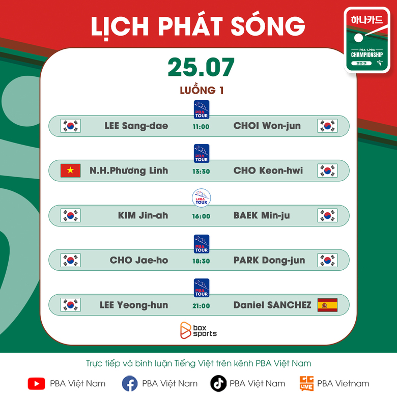 Xem trực tiếp chặng 3 PBA Tour 2023/2024 ngày 25/7: Phương Linh gặp đối thủ khó chơi - Ảnh 1