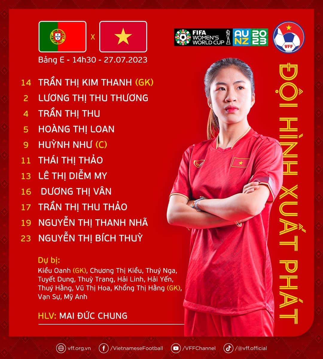Đội hình ra sân ĐT nữ Việt Nam vs ĐT nữ Bồ Đào Nha: Thanh Nhã đá chính - Ảnh 3