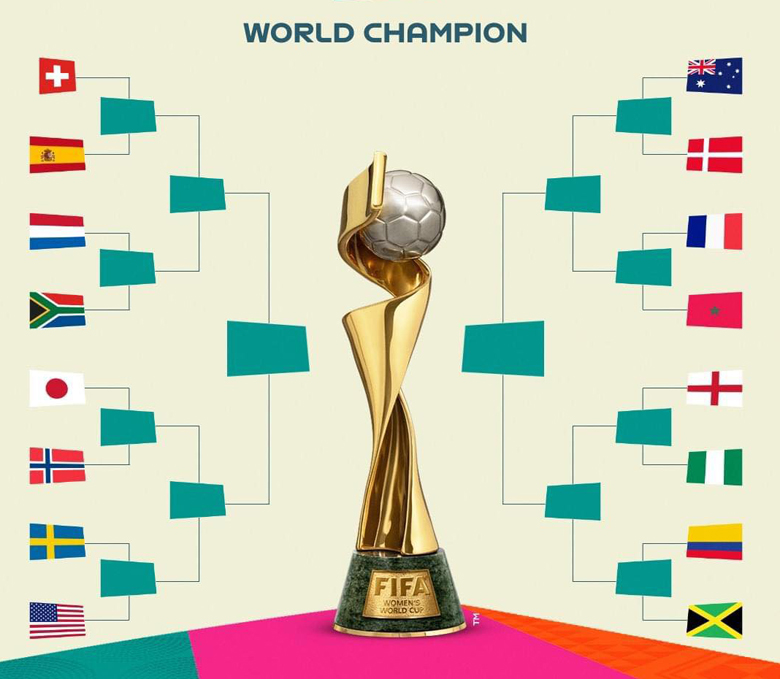 Lịch thi đấu vòng 1/8 World Cup nữ 2023  - Ảnh 1