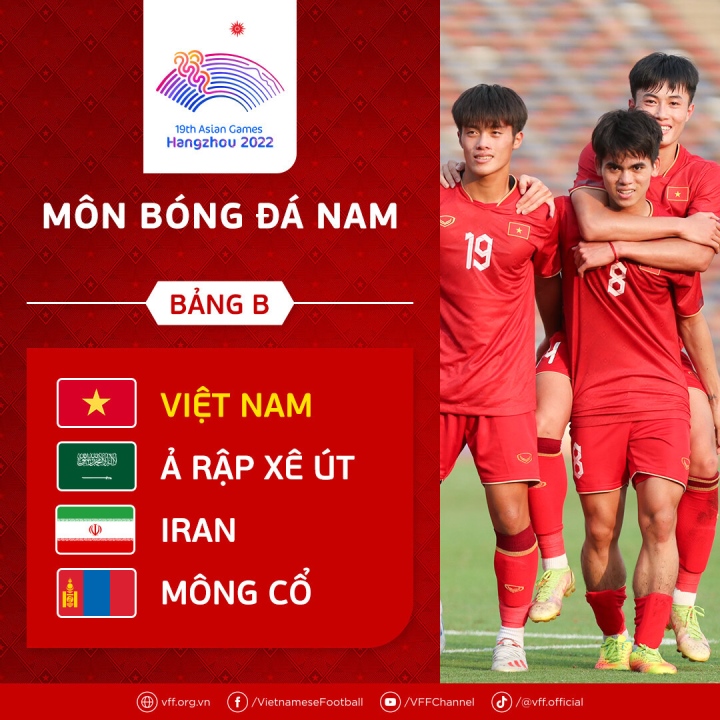 U23 Việt Nam rơi vào bảng đấu khó tại ASIAD 19.