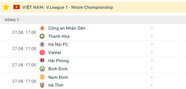 Kịch bản giúp CLB Hà Nội vượt CAHN, bảo vệ ngôi vương ở vòng cuối V.League 2023 - Ảnh 1
