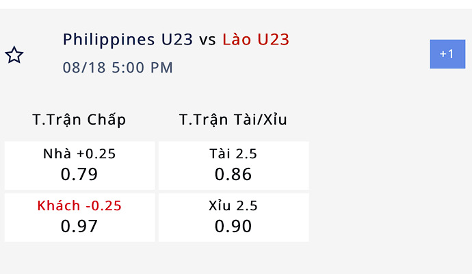 Nhận định, soi kèo U23 Philippines vs U23 Lào, 16h00 ngày 18/8: Cơ hội cuối cùng - Ảnh 3