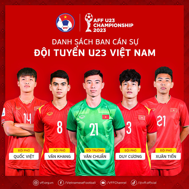 Xác định đội trưởng U23 Việt Nam tại giải U23 Đông Nam Á 2023 - Ảnh 1