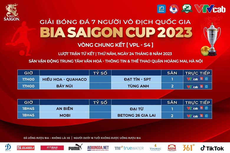 Vòng chung kết giải bóng đá 7 người vô địch quốc gia 2023 khởi tranh với 8 CLB - Ảnh 3