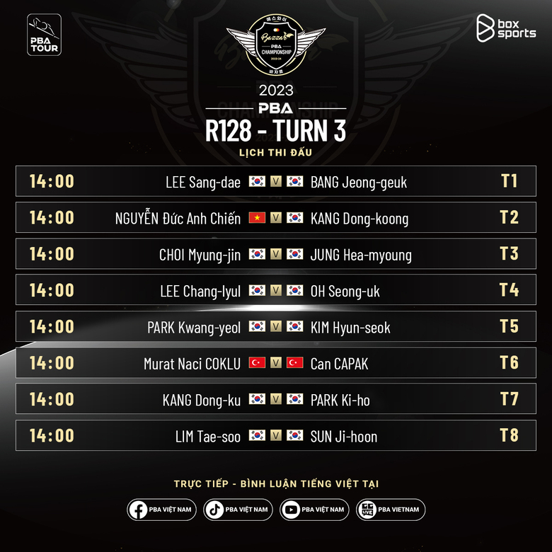 Lịch thi đấu chặng 4 PBA Tour 2023/2024 - SY Bazzar Championship hôm nay mới nhất - Ảnh 5