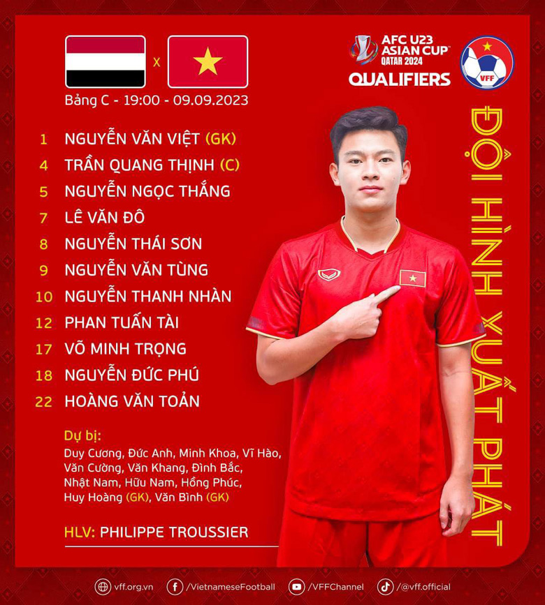 Đội hình U23 Việt Nam vs U23 Yemen: Bộ khung không thay đổi - Ảnh 1