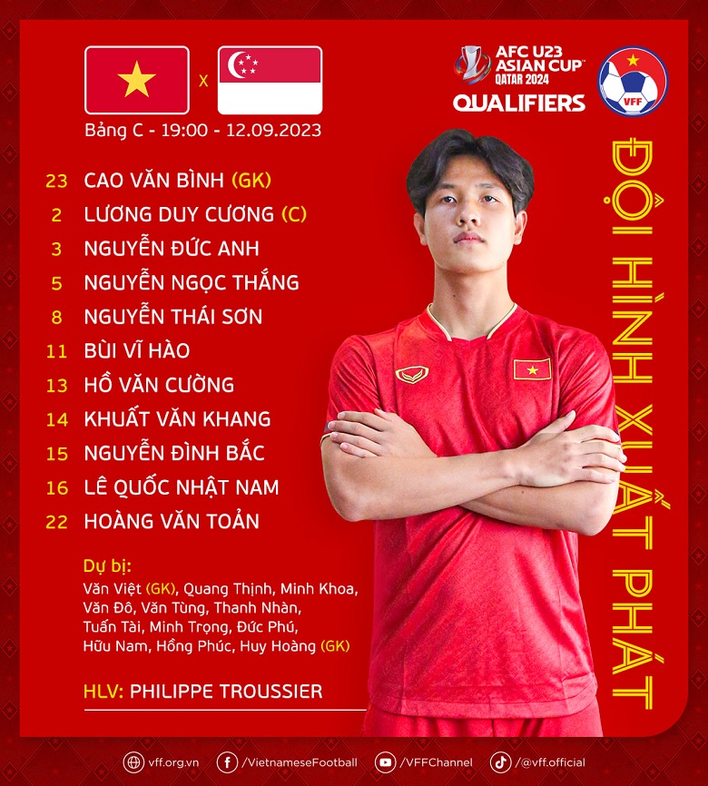 Đội hình xuất phát U23 Việt Nam vs U23 Singapore: Hồ Văn Cường, Khuất Văn Khang đá chính - Ảnh 2