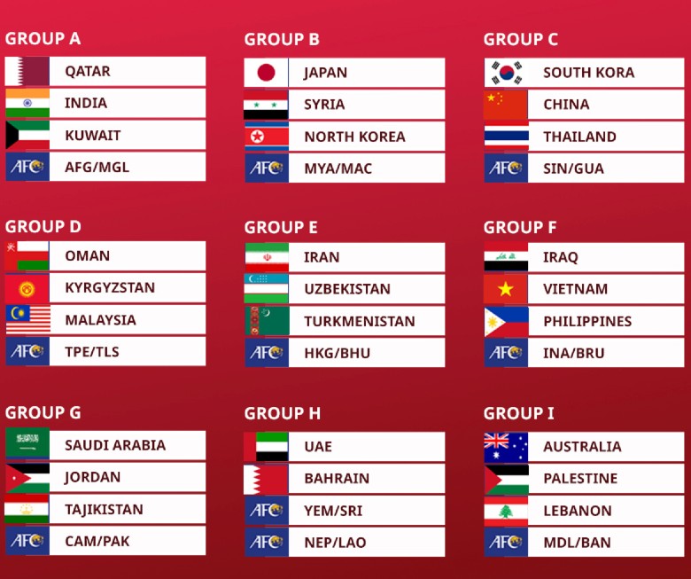 Báo Malaysia: ĐT Việt Nam sáng cửa dự World Cup 2026 - Ảnh 3
