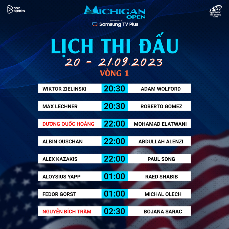 Lịch thi đấu các cơ thủ Việt Nam tại giải bida Pool 10 bi Michigan Open 2023 - Ảnh 4
