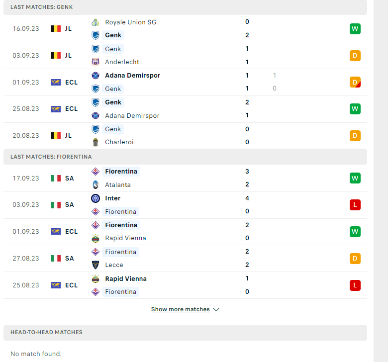 Nhận định, soi kèo KRC Genk vs Fiorentina, 23h45 ngày 21/09: Tin vào đội khách - Ảnh 2