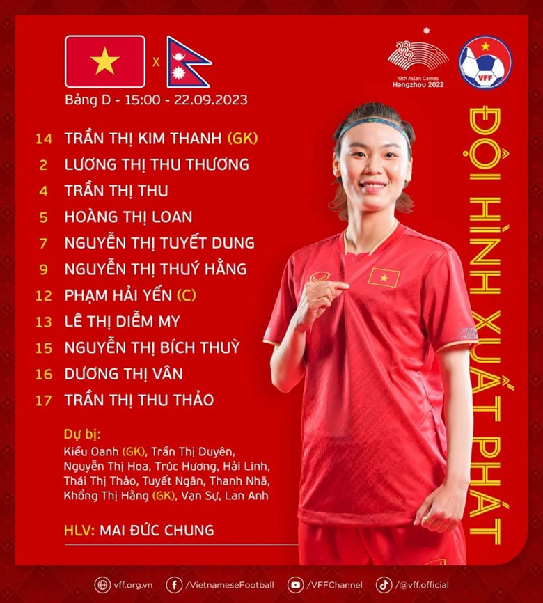 Đội hình ĐT nữ Việt Nam vs Nepal: Tuyết Dung đá chính, Thanh Nhã dự bị - Ảnh 1