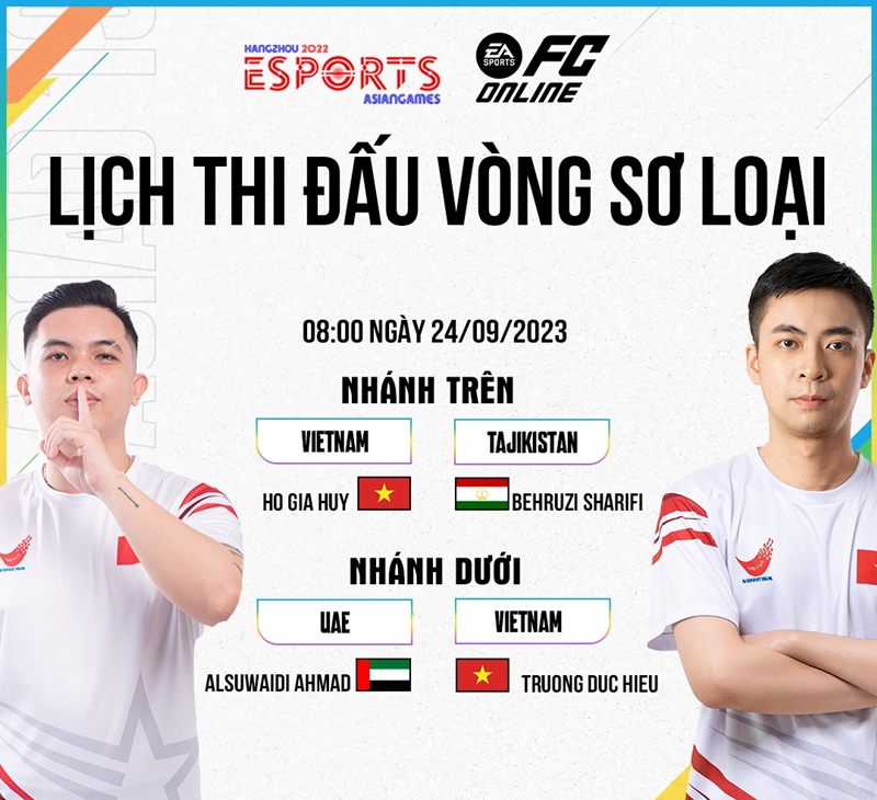 Tuyển FC Online Việt Nam phải thi đấu từ vòng sơ loại ASIAD 19 - Ảnh 1