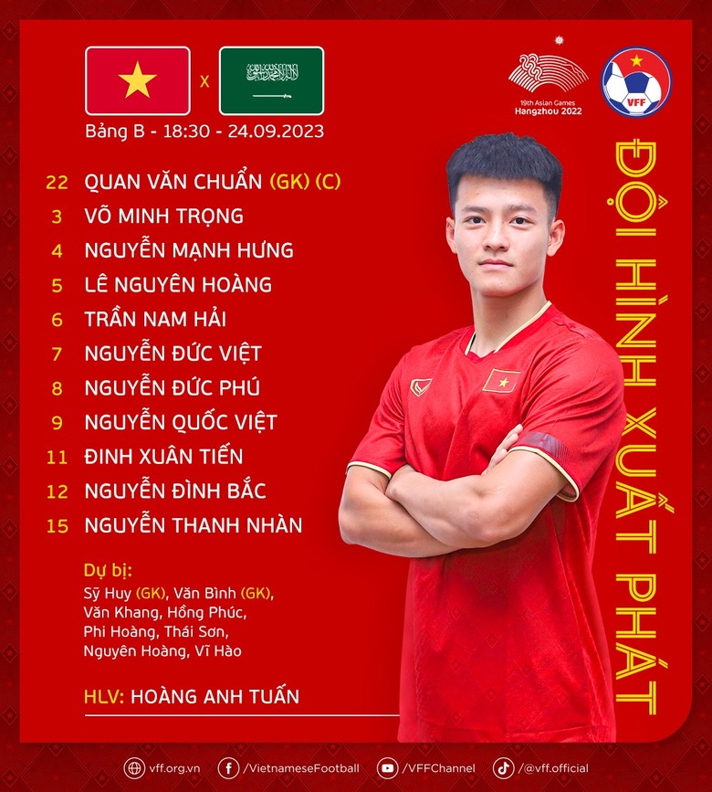 Đội hình ra sân Olympic Việt Nam vs Saudi Arabia: Sỹ Huy tiếp tục dự bị cho Văn Chuẩn - Ảnh 1