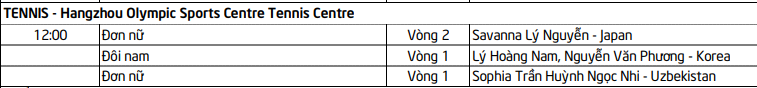 Lịch thi đấu của Quần vợt Việt Nam tại ASIAD 19 hôm nay mới nhất - Ảnh 1