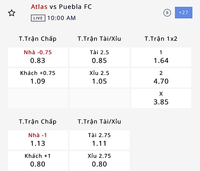 Nhận định, soi kèo Atlas vs Puebla, 09h00 ngày 29/9: Chênh lệch trời vực - Ảnh 6