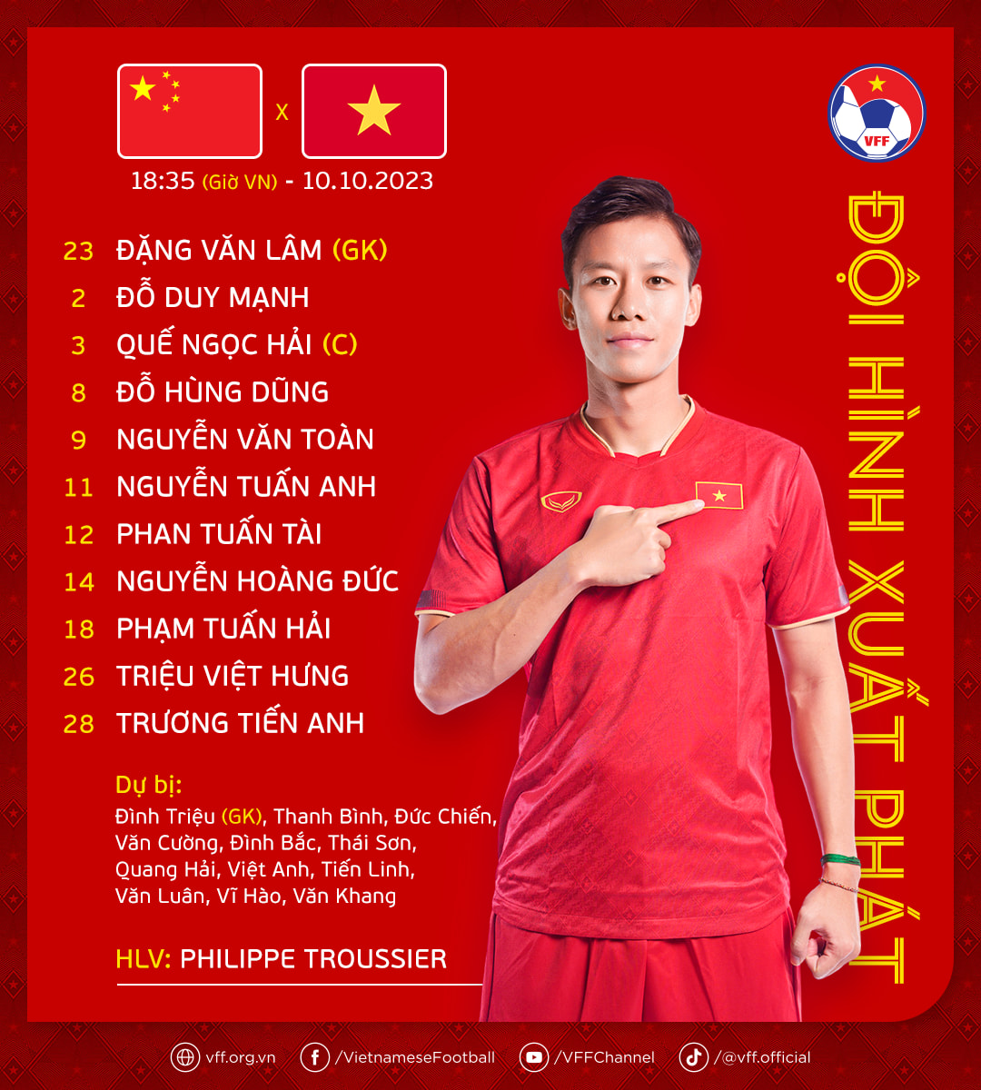Đội hình ra sân Việt Nam vs Trung Quốc, 18h35 ngày 10/10: Quang Hải, Tiến Linh dự bị - Ảnh 2