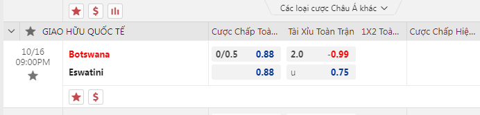 Nhận định, soi kèo Botswana vs Eswatini, 21h00 ngày 16/10: Chớp thời cơ - Ảnh 2