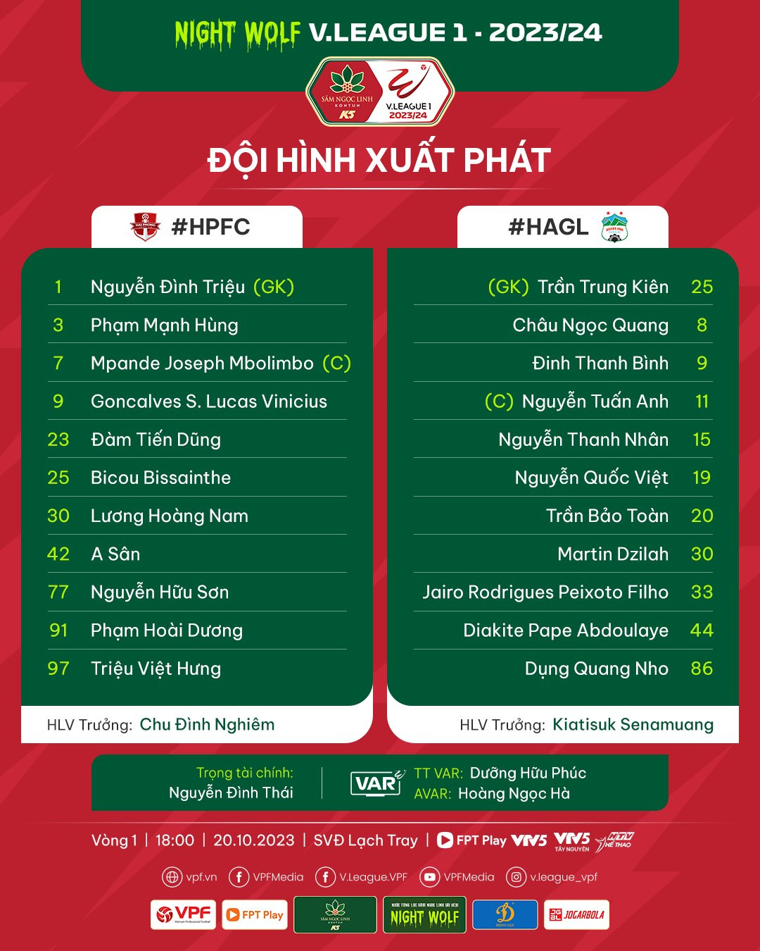 Đội hình xuất phát Hải Phòng vs HAGL: Tuấn Anh, Việt Hưng vẫn đá chính - Ảnh 2